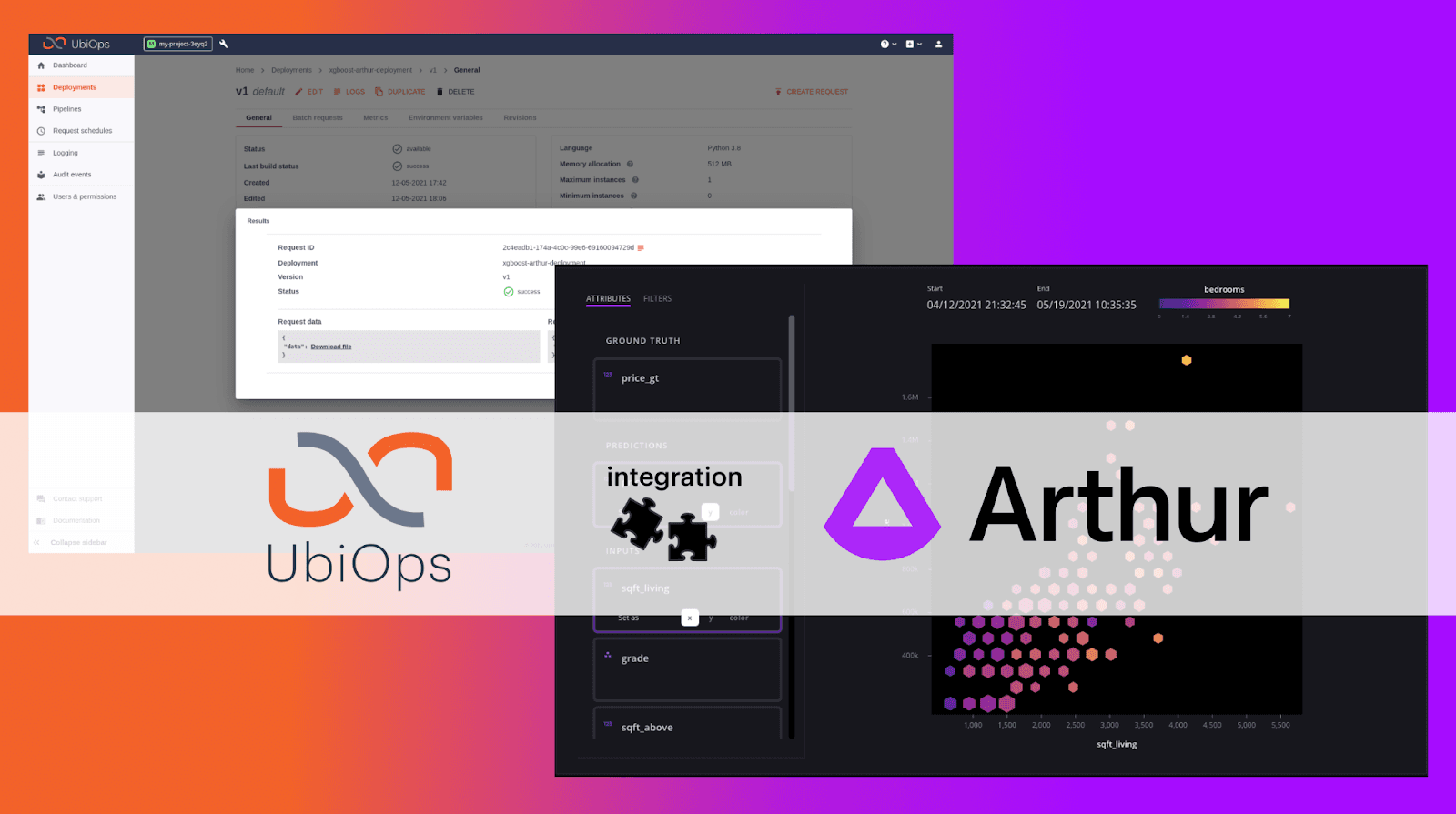 Serving, hosting and monitoring of an xgboost model: UbiOps and Arthur