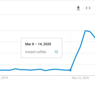 3 Reasons Model Monitoring is Vital for Strong AI Performance